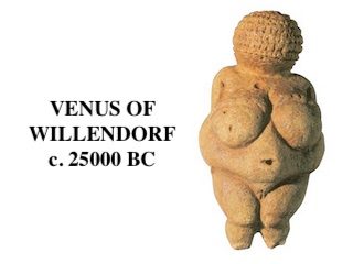 ونوس ویلندورف